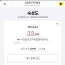 지금,돼지 이미지