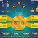 2STO 이미지