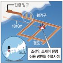광원 이미지