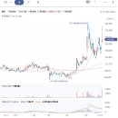 플레이크코퍼레이션