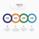 [보이스 트레이닝] 좋은 목소리 만들기 - 실전(발성) | 교사를 위한 보컬·스피치 세미나 후기 <터칭 보이스 × 좋은교사운동>