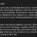와이지상사