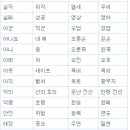 모음