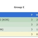 SEVEN모터스 이미지