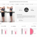 쥬비스다이어트 은평점 이미지