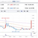 (주)대성케미칼 이미지