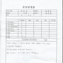 광개토여행사