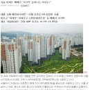 녹번-015 네이버블로그