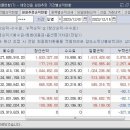 OF_601 항셍 실 데이터 운용(2023.1201~1215) 이미지