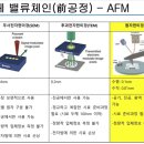 반함 이미지