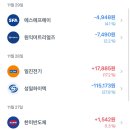 일진하이텍 이미지