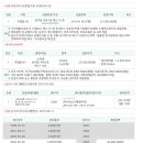 에스113 이미지