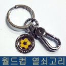 월드컵열쇠 이미지