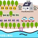 캠프더포레 이미지