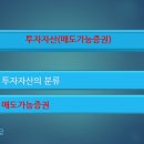 06. 투자자산, 매도가능증권 이미지