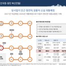 지산테크산업