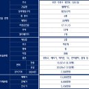 원리얼티공인중개사사무소 이미지