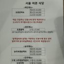 서울여관 이미지