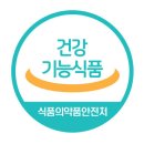 설 명절 선물로 건강기능식품 고려한다면 &#39;이것만은 꼭&#39; 이미지