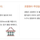 두레소비자생활협동조합연합회 이미지