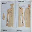 유주테라피