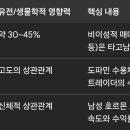 투자와 재능(단타 중심), 부자님을 떠올리며 이미지