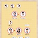 가화만사성 이미지