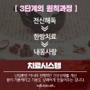 몸사랑마음사랑한의원 네이버블로그