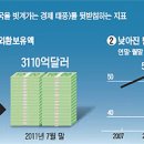 태풍공조 이미지