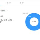 펜타-툴 이미지