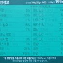 다이어트식단 무설탕 단백질 쉐이크 한끼쉑끼