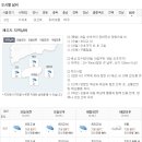 제주도 날씨. 서귀포 날씨. 한라산 날씨. 6월 29일(목)~7월 9일(일) 이미지