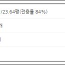 진성종합가스 이미지