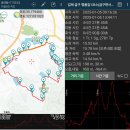 금구명품길 이미지