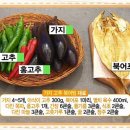 편한밥상 이미지