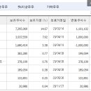 대원파워텍 이미지