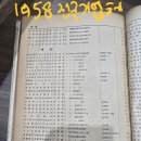 (합자)강원관광 Daum카페