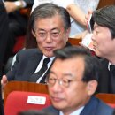 김대중 카카오 검색결과