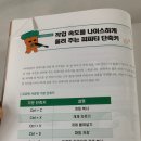대학생, 직장인 필수템 피피티사냥꾼의 PPT 공략서 리뷰