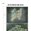 목동동로(동측) 네이버블로그