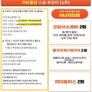 멍이날개 | 인천 팔 지방흡입 후기 (전/후, 금액)