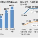 증원전자 이미지