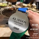 제마한의원 | JTBC 마라톤 2025 후기 : 달려라한의원원장님의 진짜 경험