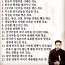 오늘은 안중근 의사 순국일 이미지