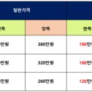 다비치히어링 대구서부정류장점 이미지