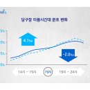 2%당구장 이미지
