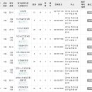 효사랑요양원 2호점 이미지