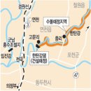 한탄강 환경