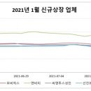 성진사이언스