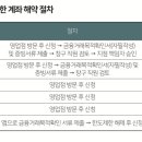한도 이미지